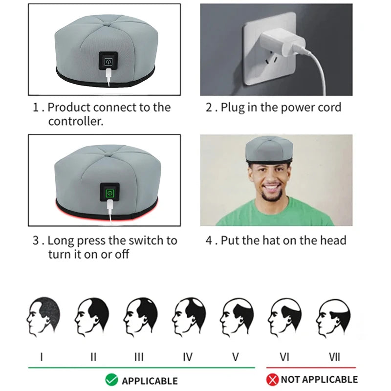 Infraglow Red Light Therapy Hair Growth Cap