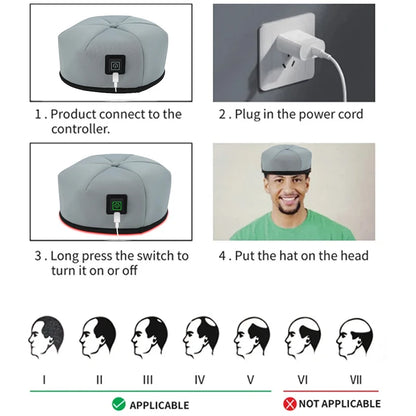 Infraglow Red Light Therapy Hair Growth Cap