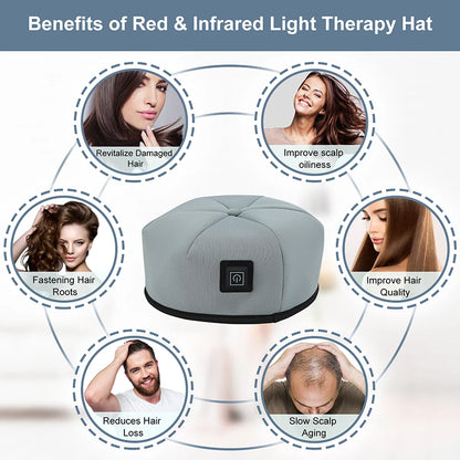 Infraglow Red Light Therapy Hair Growth Cap