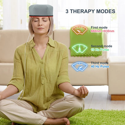 Infraglow Red Light Therapy Hair Growth Cap